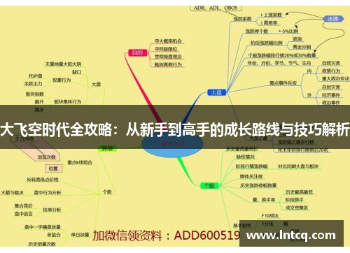 大飞空时代全攻略：从新手到高手的成长路线与技巧解析